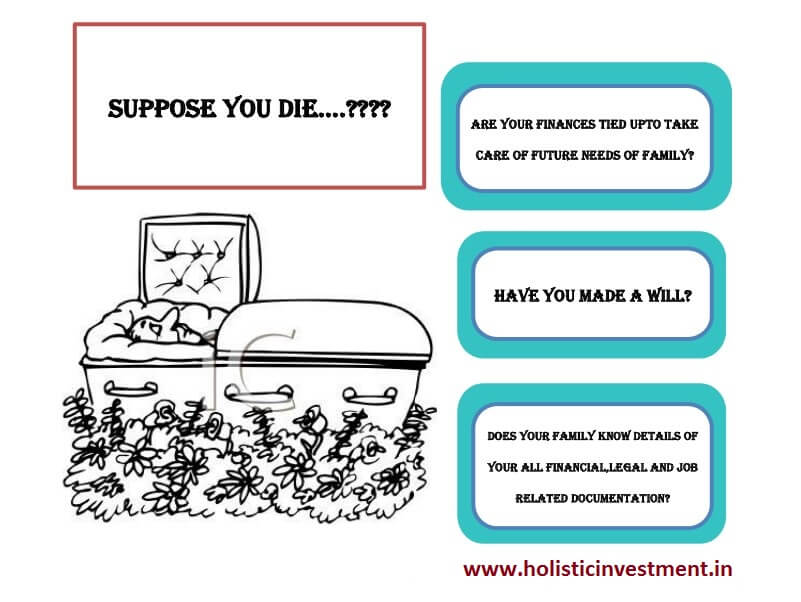 suppose you die