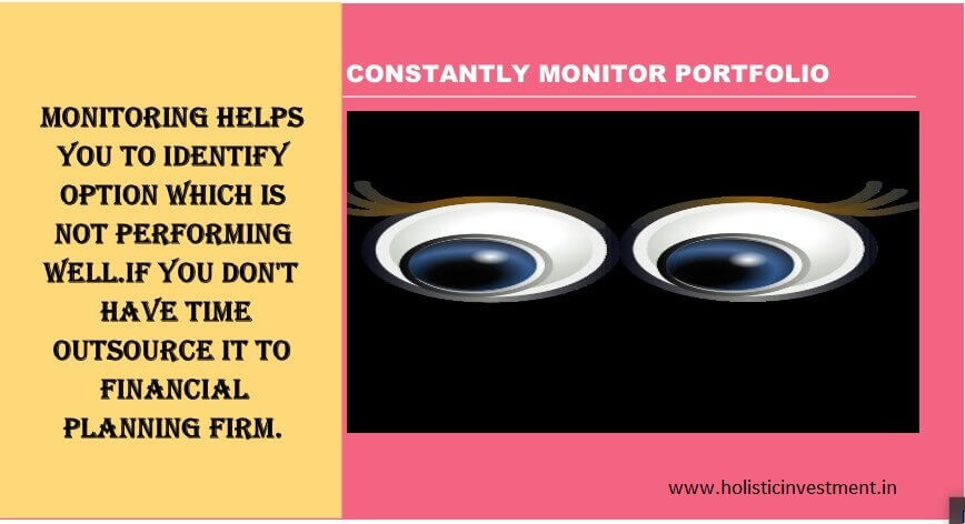 monitoring portfolio