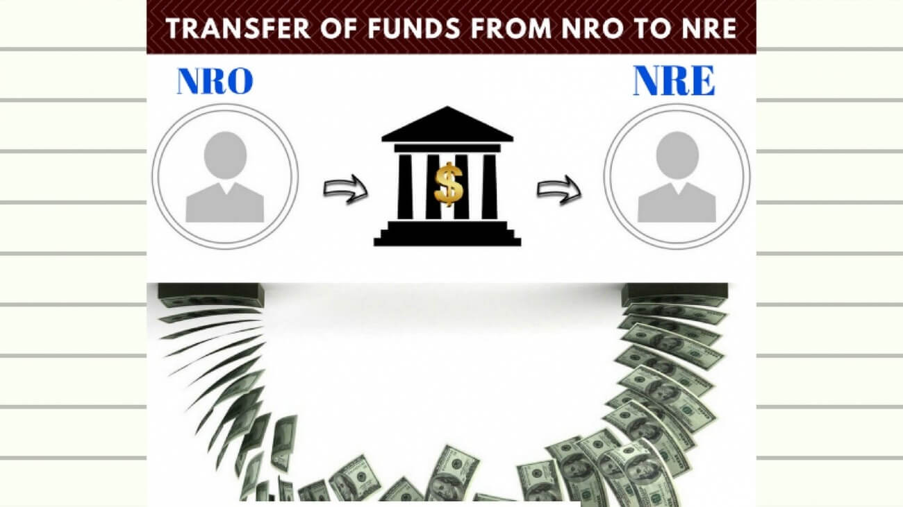fund transfer from nro to nre