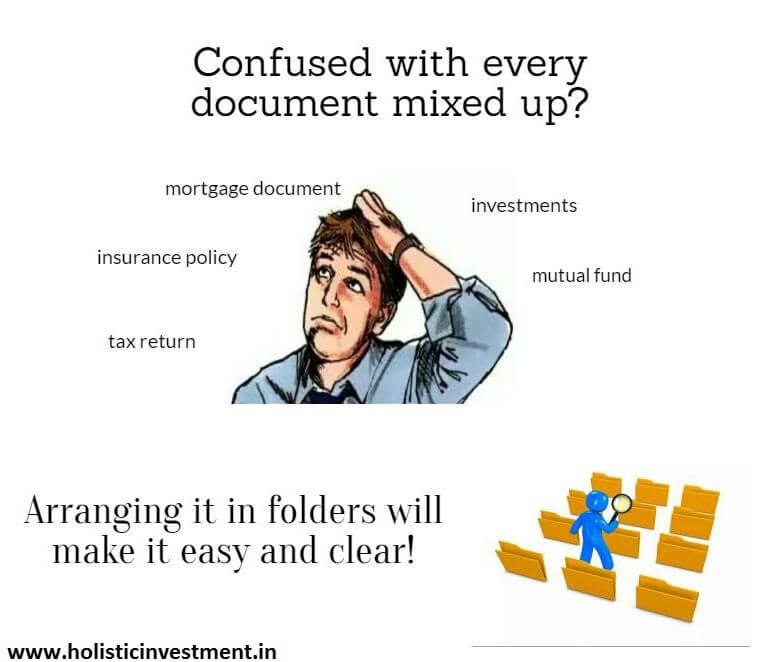 organizing the documents