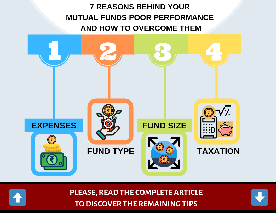 https://o.holisticinvestment.in/wp-content/uploads/2014/08/word-image-1574-1-1.png