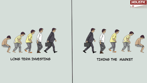 https://o.holisticinvestment.in/wp-content/uploads/2022/06/7-great-secrets-2.png