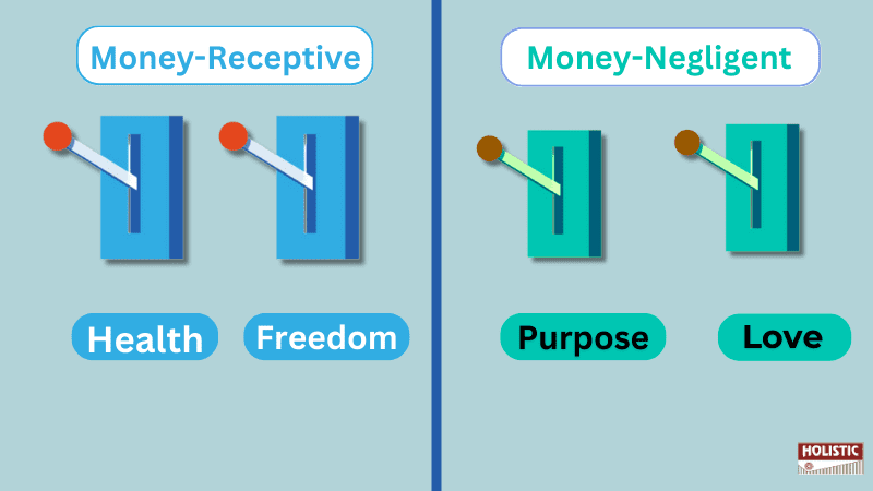 https://o.holisticinvestment.in/wp-content/uploads/2023/05/Health-2.png