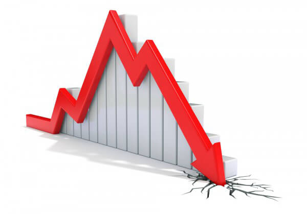 Market Crashed
