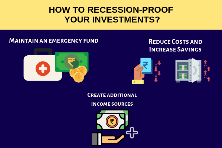 investment