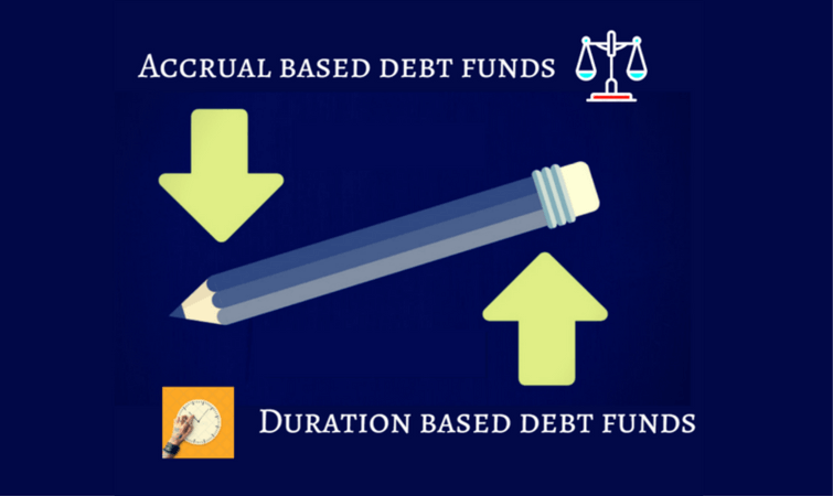 accural based debt fund