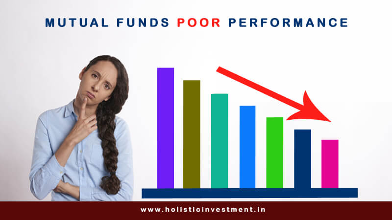 Mutual fund poor performance