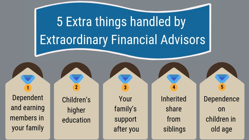5 Extra things handled by Extraordinary Financial Advisors