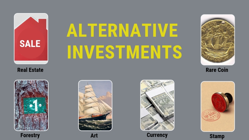 Alternative Investments