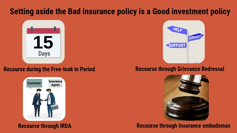 Bad Insurance policy and Good investment policy