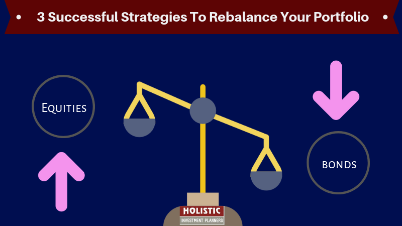 3 Successful Strategies To Rebalance Your Portfolio