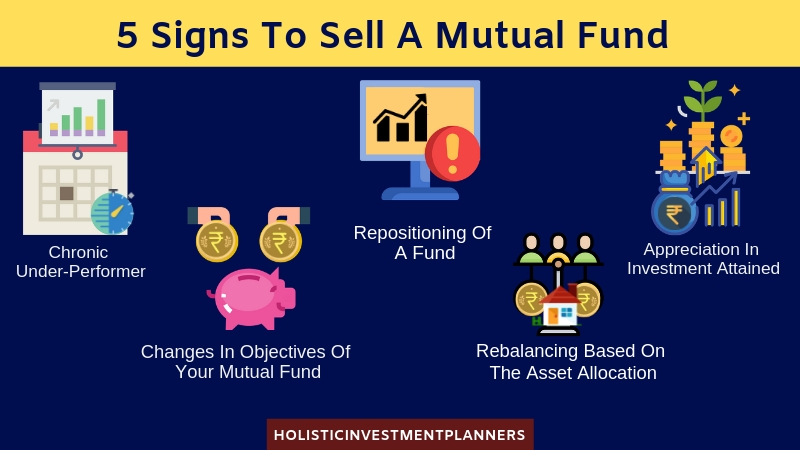 5 Signs To Sell A Mutual Fund