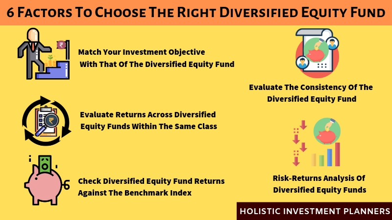 6 factors to choose the right diversified equity fund