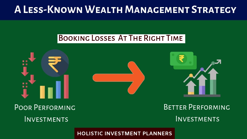 A Less-known Wealth Management Strategy