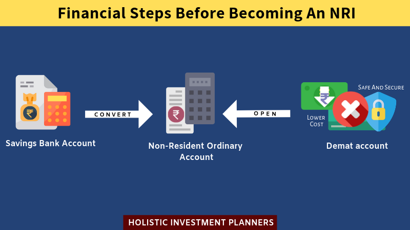 Financial Steps Before Becomig An NRI