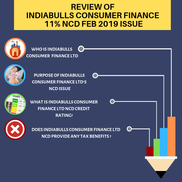 Guide nris