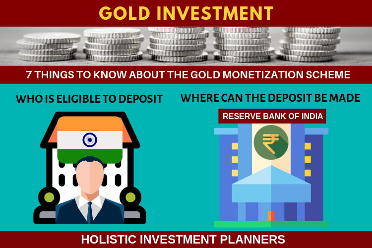 Gold investment