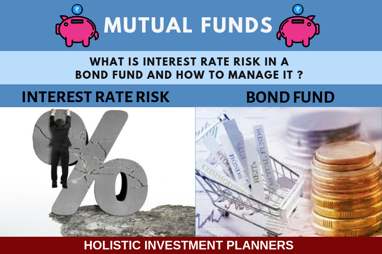 interest rate