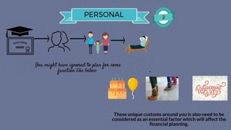 Personal