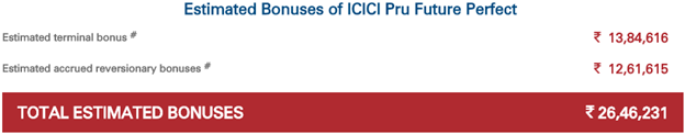 estimated bonus of icici pru future perfect
