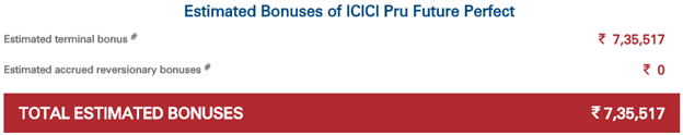 estimated bonuses of icici pru future perfect