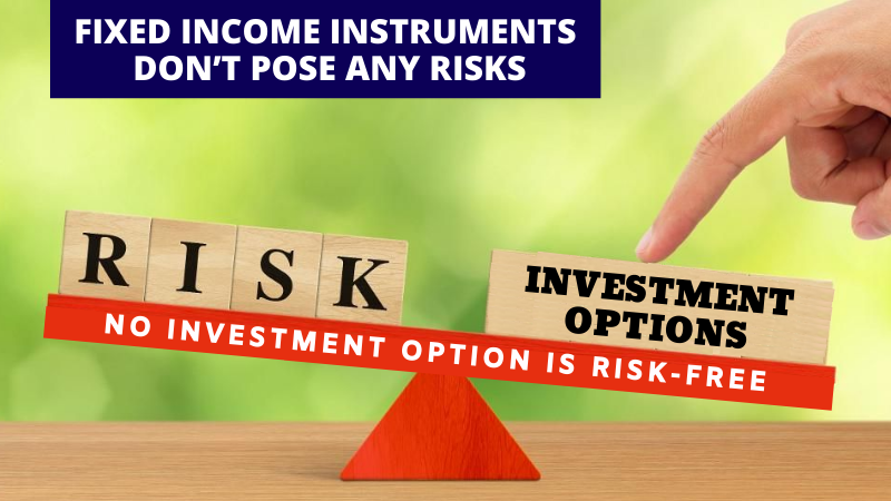 Fixed Income Instruments