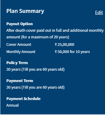 Return of Premium Option