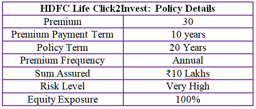 hdfc life click2invest policy details
