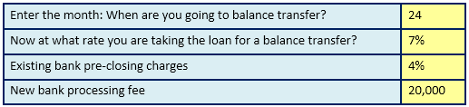 home loan processing fee
