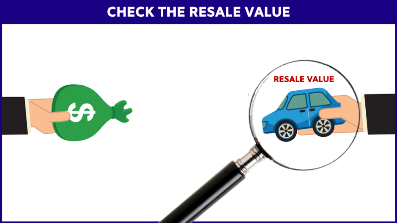 https://o.holisticinvestment.in/wp-content/uploads/2020/08/Check-the-resale-value.png