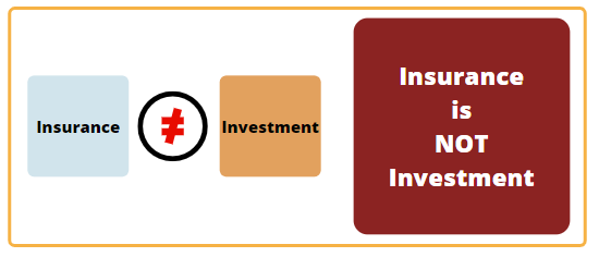 insurance is not investment