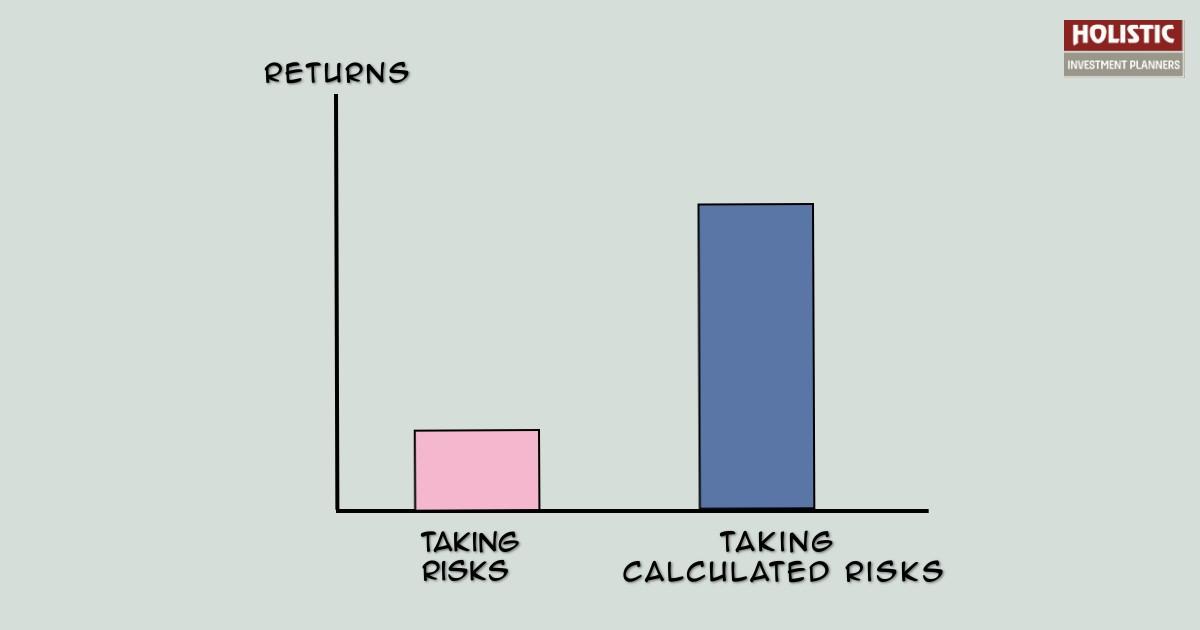 Do you take blind risks while investing