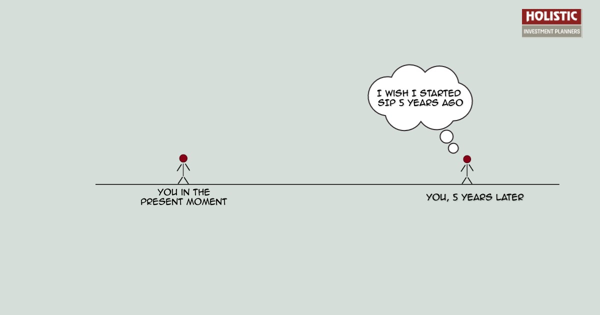 Have you started or continued investing