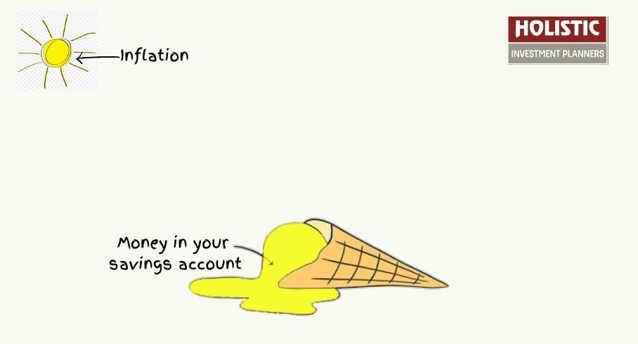 Inflation
