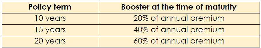 https://o.holisticinvestment.in/wp-content/uploads/2021/12/Baja-A-3.png