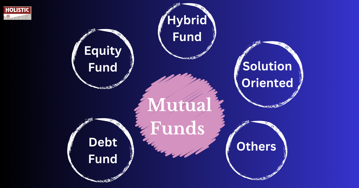 A Comprehensive Guide to Different Types and Categories of Mutual Funds in India