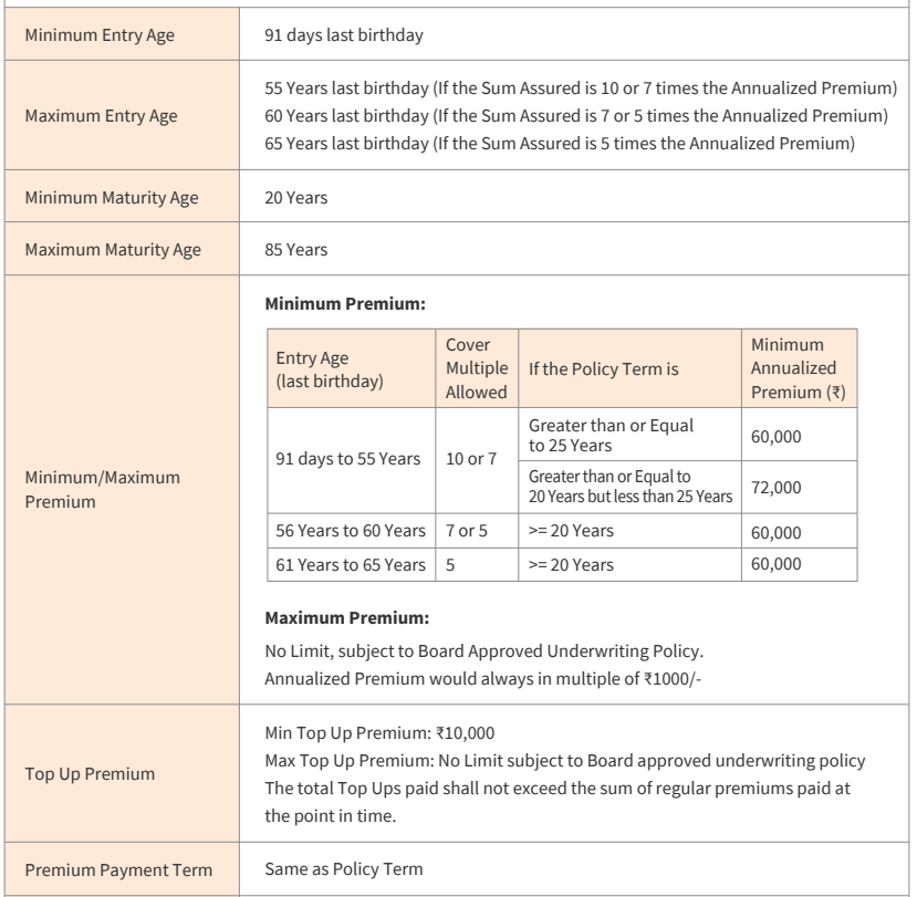 A screenshot of a document
Description automatically generated