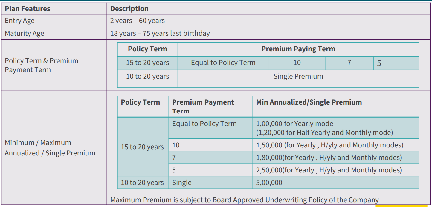 A screenshot of a document